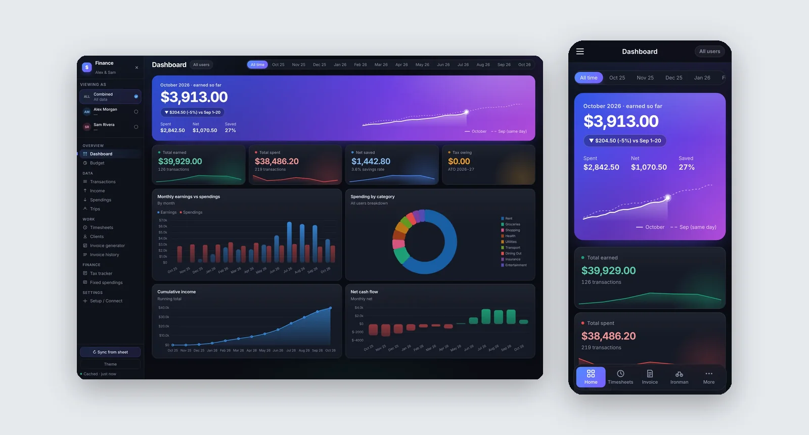 Raf's Financial Dashboard — screenshot 1